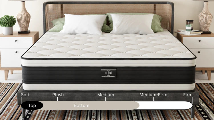 Resolve 14" Euro-Top Double Sided Mattress